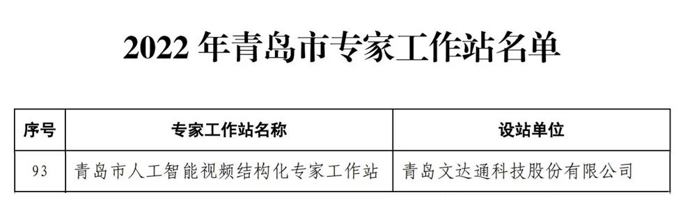 文達(dá)通股份“青島市人工智能視頻結(jié)構(gòu)化專(zhuān)家工作站”獲批設(shè)立