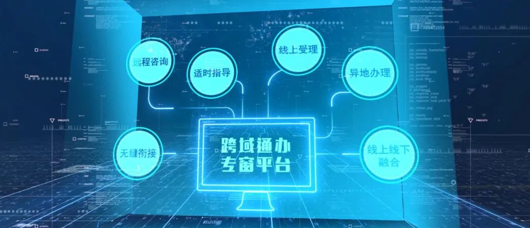 文達(dá)通股份成功入選2023年市級(jí)服務(wù)業(yè)創(chuàng)新型示范企業(yè)！